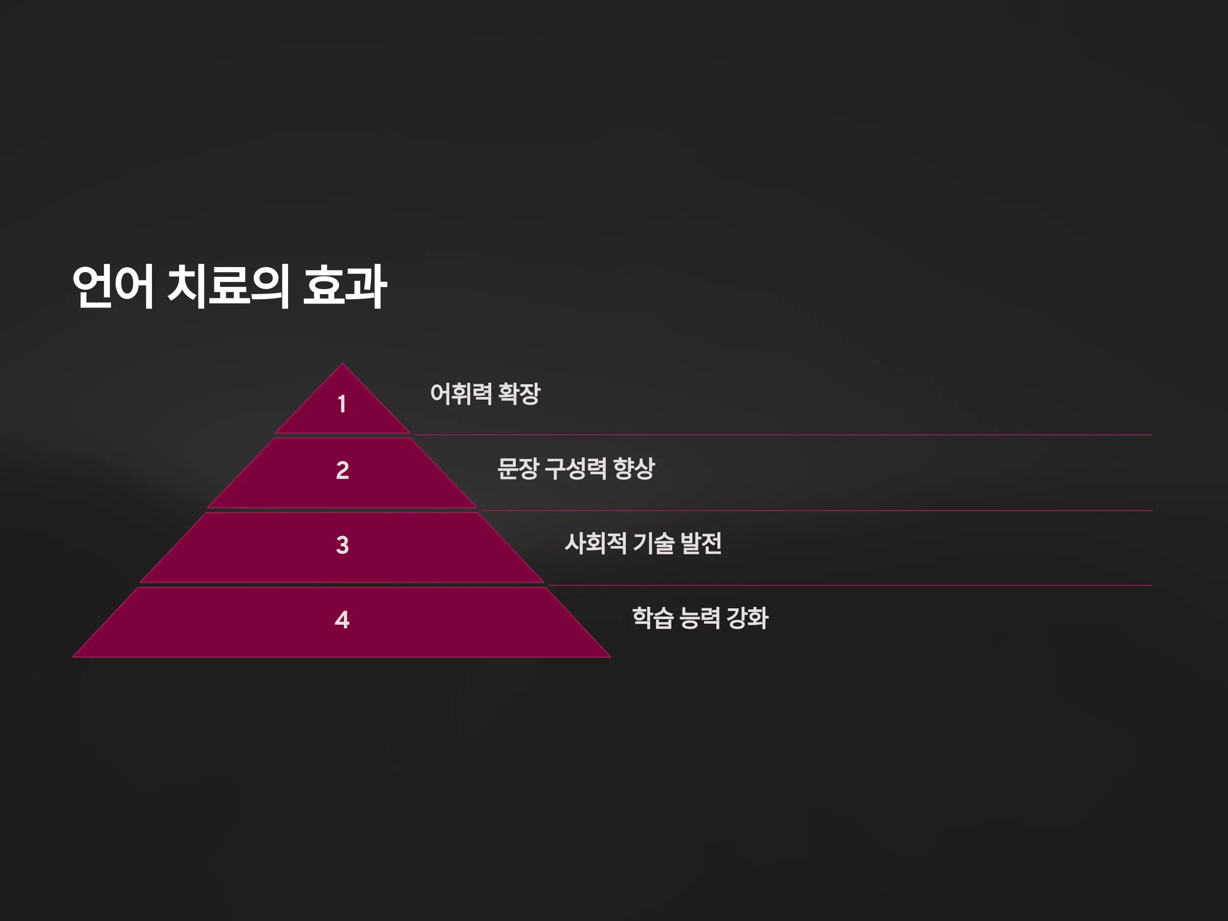 e42ac283ad159533657e8a7d91bb2ee2_1737044